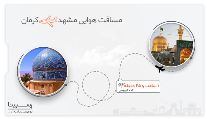 مسافت و مدت زمان پرواز مشهد کرمان