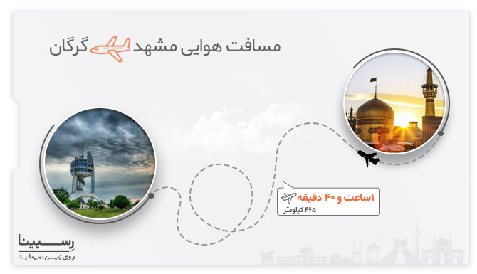 مسیر هوایی مشهد گرگان بلیط هواپیما مشهد به گرگان