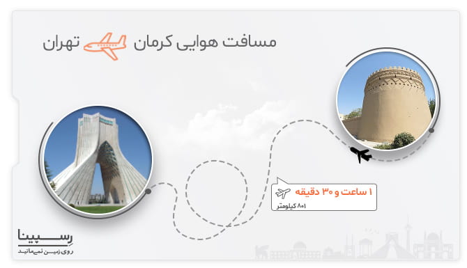 پرواز کرمان تهران