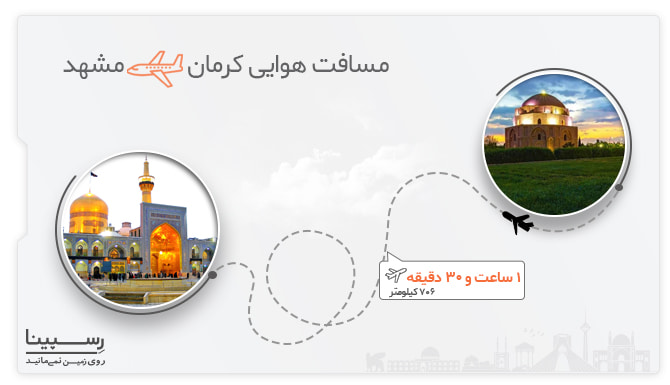 مسافت هوایی پرواز کرمان مشهد