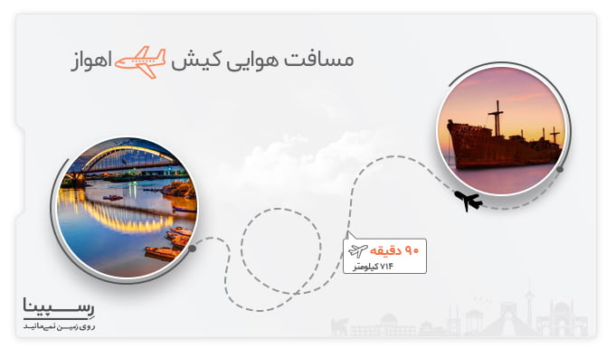 پرواز کیش به اهواز