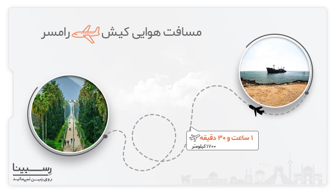 مسیر هوایی پرواز کیش به رامسر پرواز کیش به رامسر