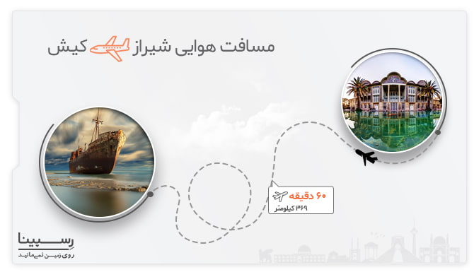 مسافت هوایی و مدت زمان پرواز شیراز کیش