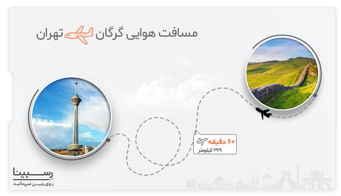 مسیر هوایی پرواز گرگان به تهران