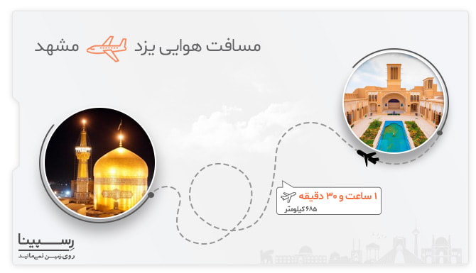 مسیر هوایی پرواز یزد مشهد مسافت هوایی پرواز یزد مشهد