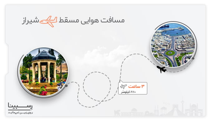 بررسی فاصله هوایی مسقط شیراز