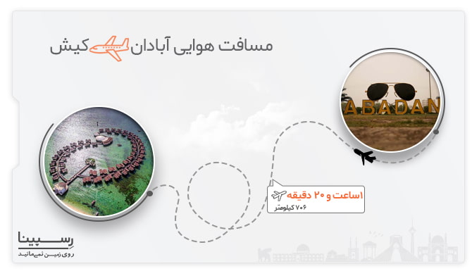 بررسی فاصله هوایی آبادان کیش بررسی فاصله هوایی آبادان کیش