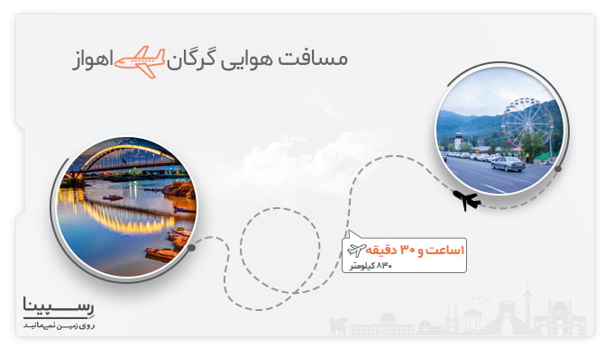 مسیر هوایی گرگان اهواز مسیر هوایی گرگان اهواز