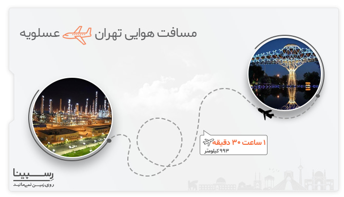 مسافت و مدت زمان پرواز تهران به عسلویه